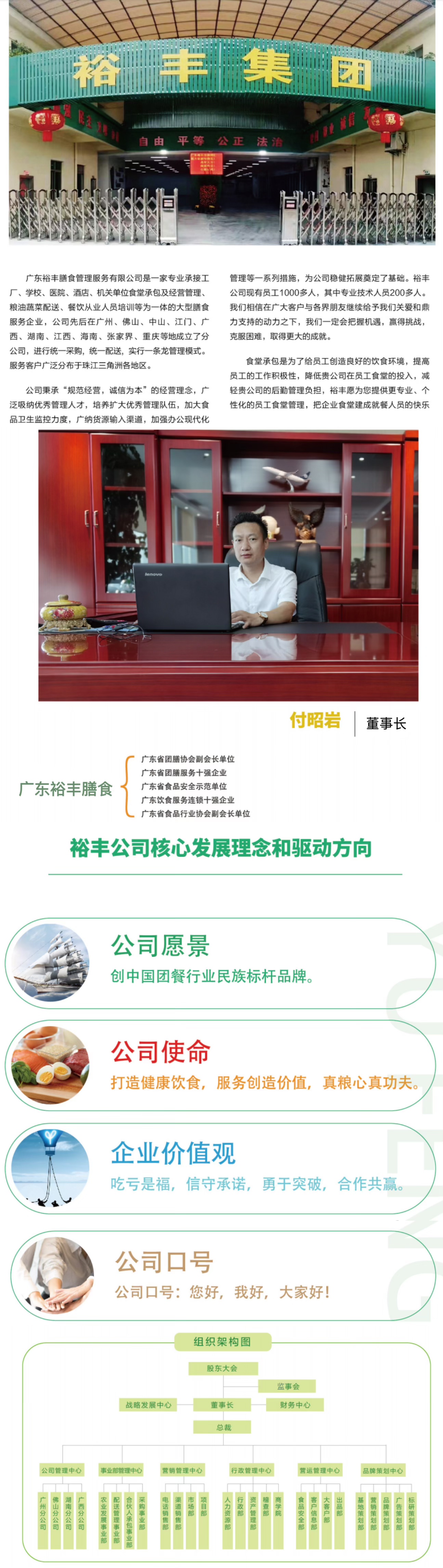 1.1關(guān)于裕豐